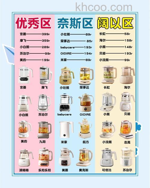 电热水器如何挑选 电热水器的挑选方法【详解】