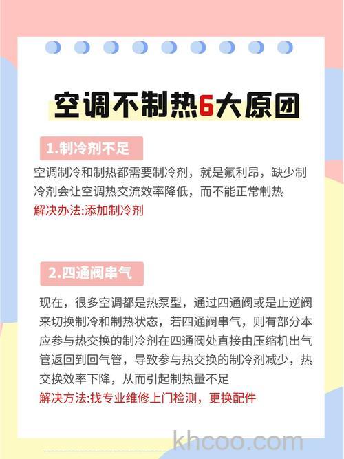 空调为什么会变成88度这一现象的原因【详解】