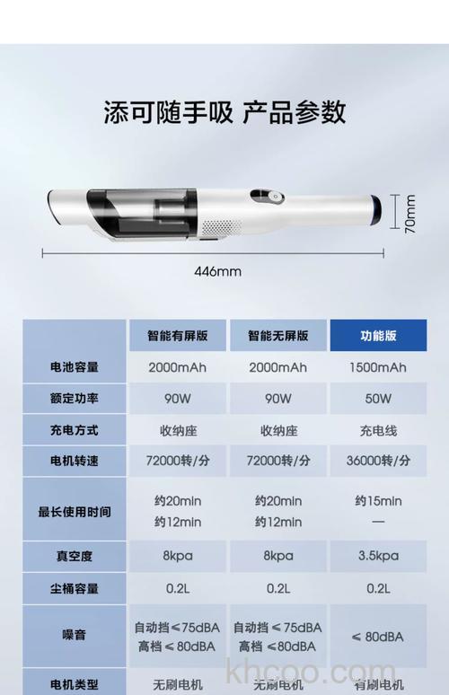 无线吸尘器怎么样 无线吸尘器特点介绍【详解】