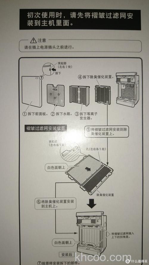 大金空气净化器配件有哪些 大金空气净化器配件介绍【详解】