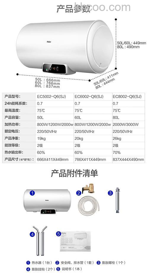 海尔80升热水器的功率是多少瓦 海尔80升热水器的功率介绍【详解】