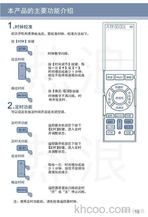 卡萨帝空调遥控器有哪些功能 卡萨帝空调遥控器功能讲解【详解】