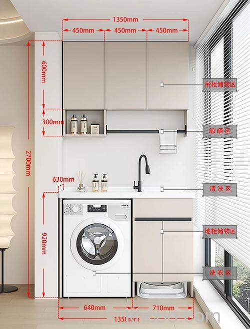 阳台洗衣机与洗手盆台柜尺寸高度的搭配选择【详解】