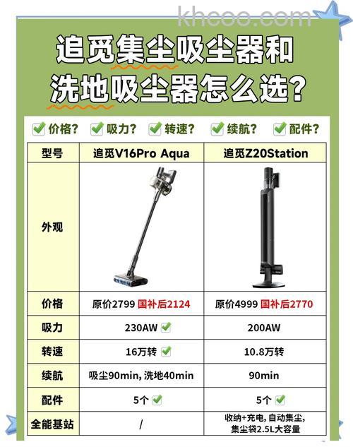 水底吸尘器与普通吸尘器对比 水底吸尘器与普通吸尘器优缺点介绍【详解】