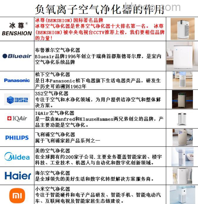 三洋车载净化器好不好 三洋车载净化器优势分析【详解】