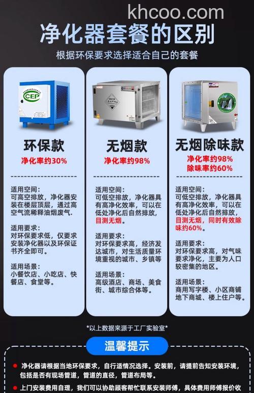 立式油烟净化器哪个好 立式油烟净化器品牌介绍