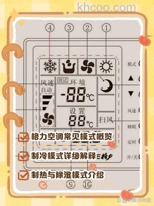 格力空调遥控器显示61f怎么回事【详解】
