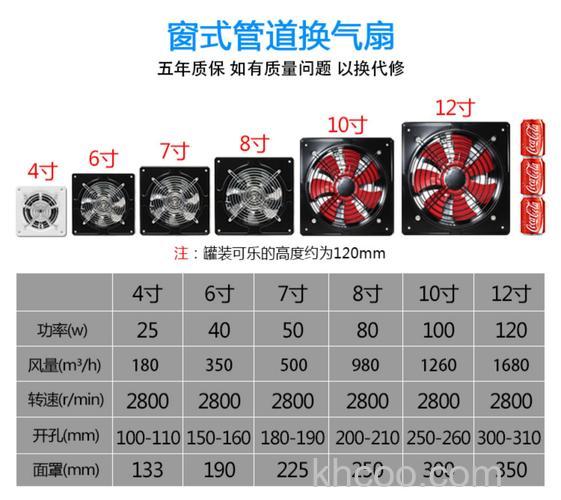 厨房排风扇尺寸都有哪些 厨房排风扇选购技巧【详解】