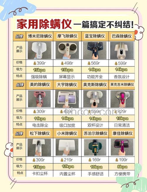 怎样挑选一台好的除螨仪 挑选一台好的除螨仪方法【详解】