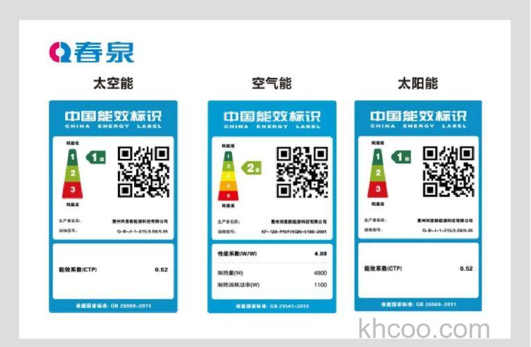 二级能效热水器能耗多少 二级能效热水器的能耗解析【详解】