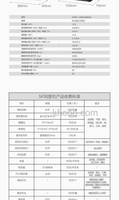海尔风管机怎么样 海尔风管机哪个型号好【详解】