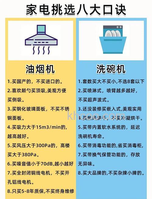 家用电器有哪些 家用电器如何选购【详解】