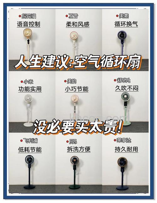 空调扇选购要点是什么 空调扇选购注意事项介绍【详解】