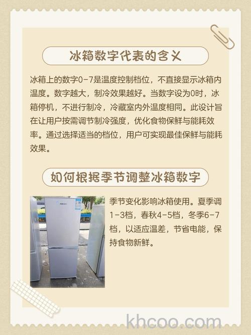 冰箱制冷数字越大越冰吗【详解】