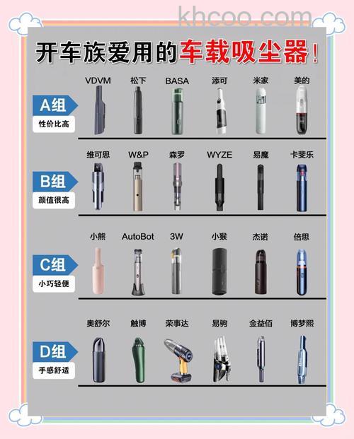 爱车屋车载吸尘器好不好用 爱车屋车载吸尘器介绍【详解】