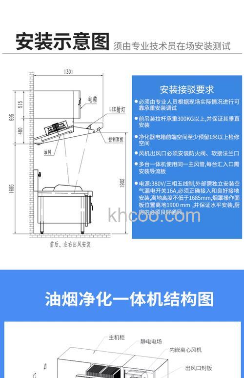 水处理油烟净化器是什么 水处理油烟净化器工作特点介绍【详解】
