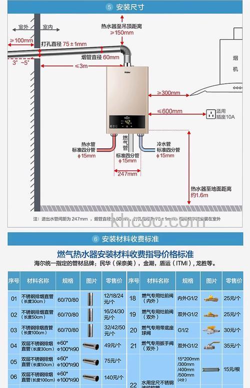 海尔燃气热水器家用多少升 海尔燃气热水器家用容量选择介绍【详解】