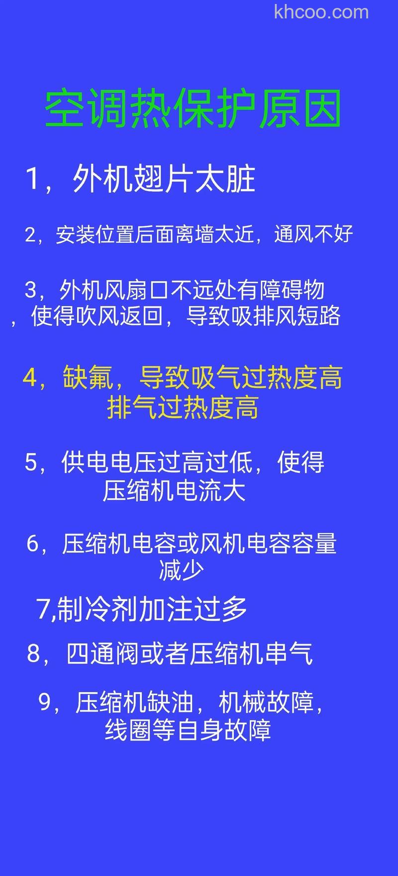 空调压缩机烧坏是什么原因 空调压缩机烧坏解决方法【详解】