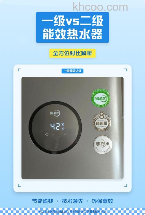 电热水器能耗一级和二级有什么区别 电热水器能耗等级介绍【详解】