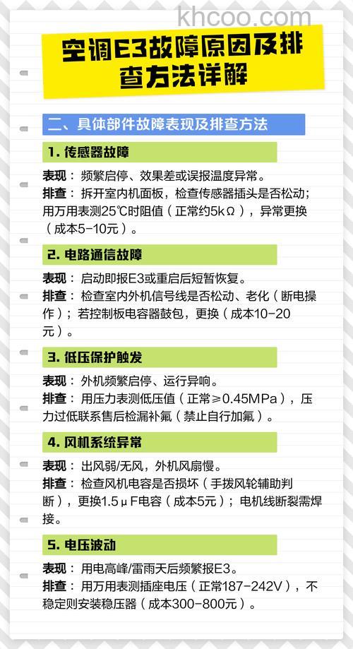 空调e3表示什么意思 空调e3故障分析【详解】