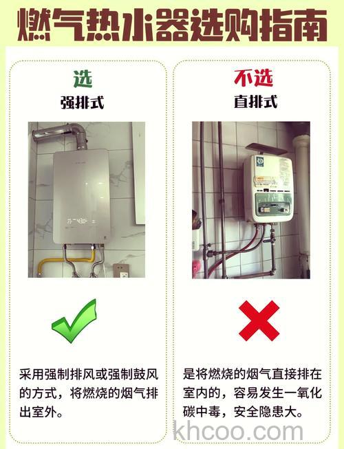 一家三口选多大容量热水器合理 热水器选择注意事项【详解】