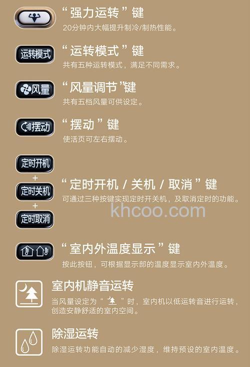 大金空调怎么样 大金空调特点介绍【详解】