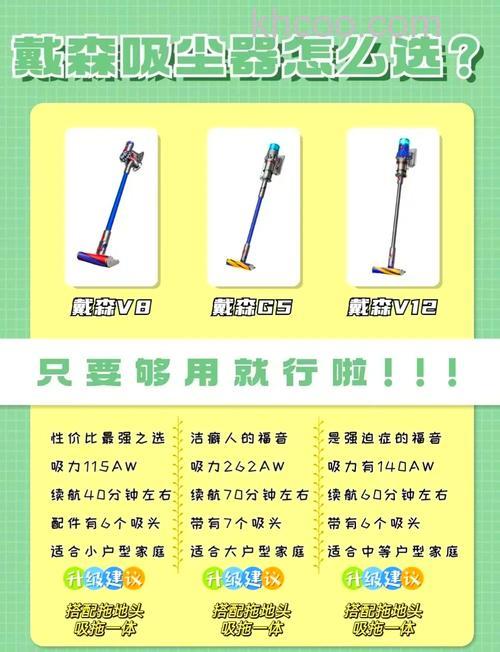 家用吸尘器怎么选购 家用吸尘器的选购小妙招【详解】