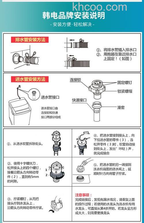 韩电洗衣机怎么单排水洗 韩电洗衣机单排水洗方法【详解】