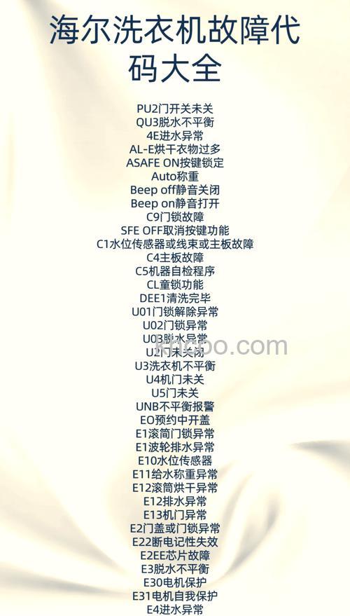 海尔洗衣机故障怎么办 海尔洗衣机故障解决方法【详解】