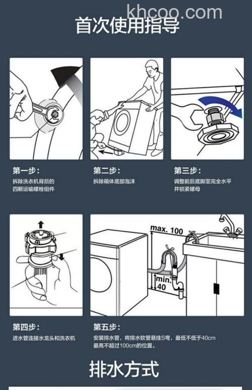 滚筒洗衣机洗书包会不会坏掉 滚筒洗衣机工作原理介绍【详解】