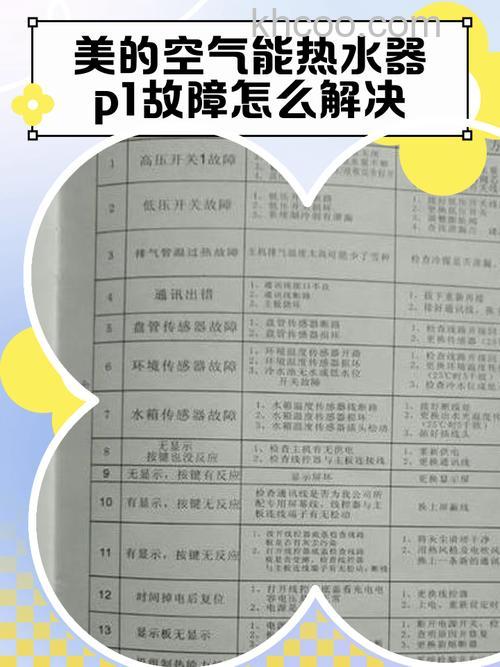 空气能热水器屏幕显示p1怎么回事 空气能热水器屏幕显示p1的原因及解决方法【详解】
