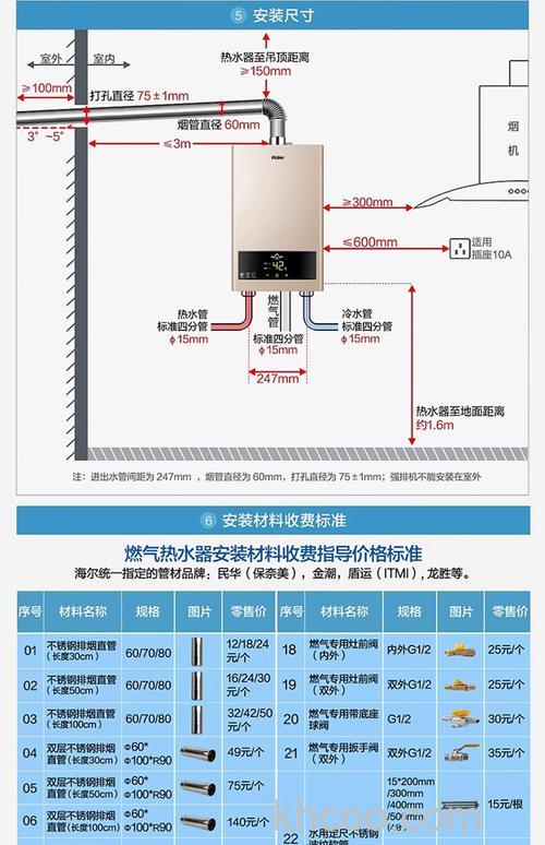 海尔燃气热水器功率怎样 海尔燃气热水器功率的特点和优势【详解】