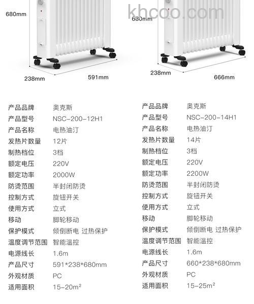 什么样的电暖器好 电暖器好种类介绍【详解】