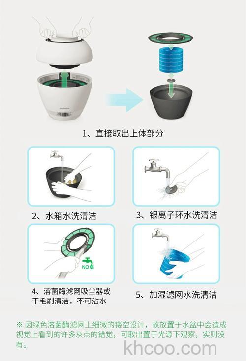 家用加湿器哪种类型好 家用加湿器怎么清洗【详解】