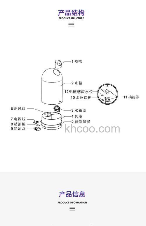 加湿器的危害是真的吗 家用加湿器工作原理【详解】