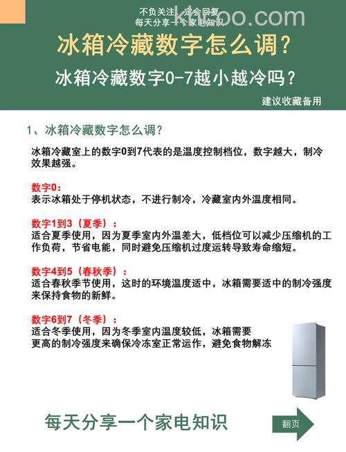 冰箱里的恒温0到7哪个高哪个是低 冰箱里的恒温0到7档位介绍【详解】