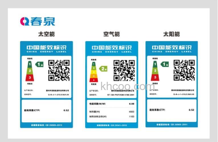 什么是热水器能效系数0.6 热水器能效系数0.6 介绍【详解】