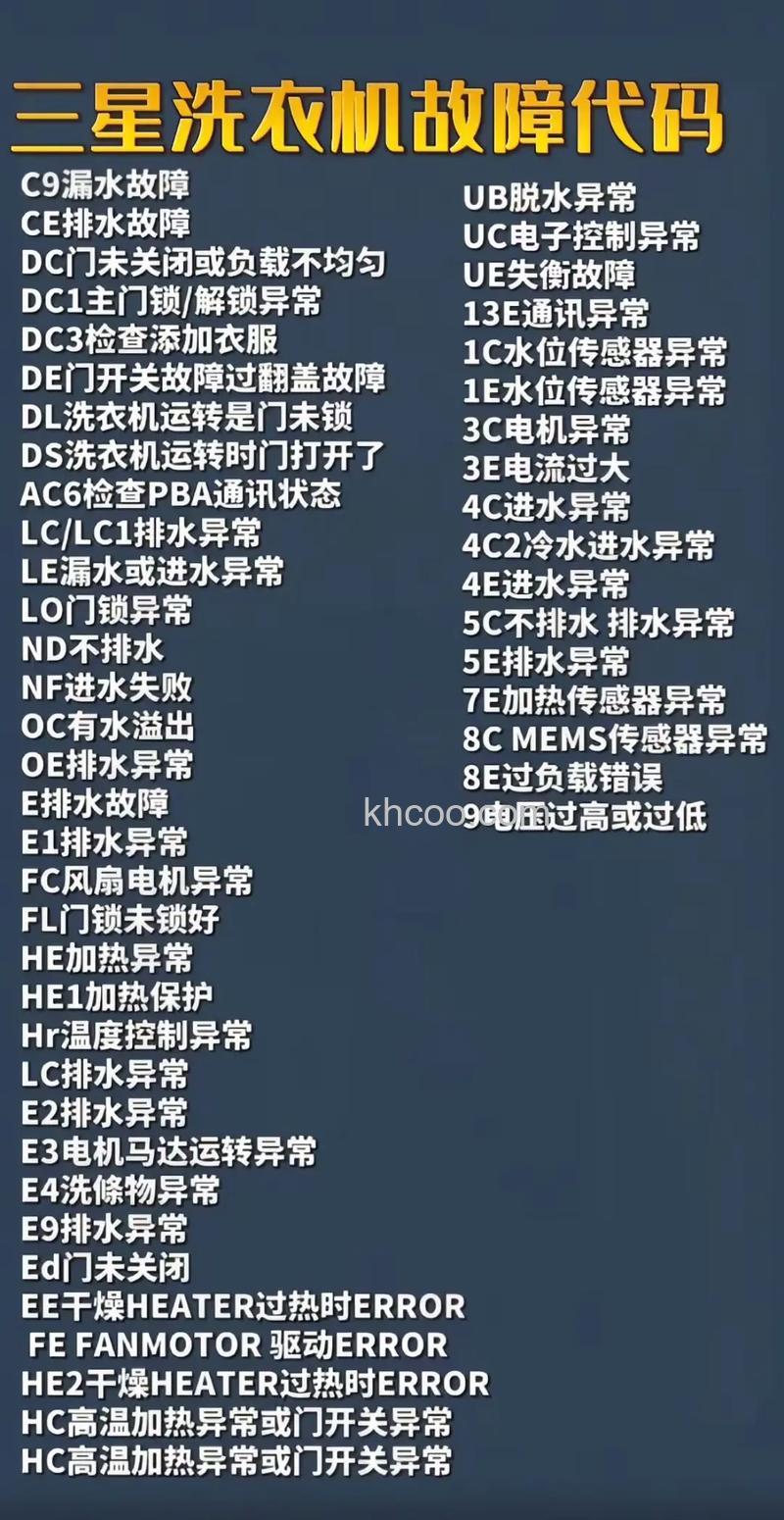 三星洗衣机为什么不转 三星洗衣机不转原因分析【详解】