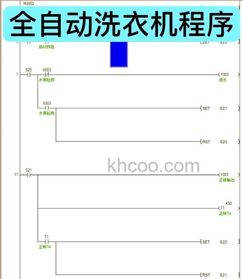 自动洗衣机的plc控制工作原理是什么 自动洗衣机的plc控制工作原理介绍【详解】