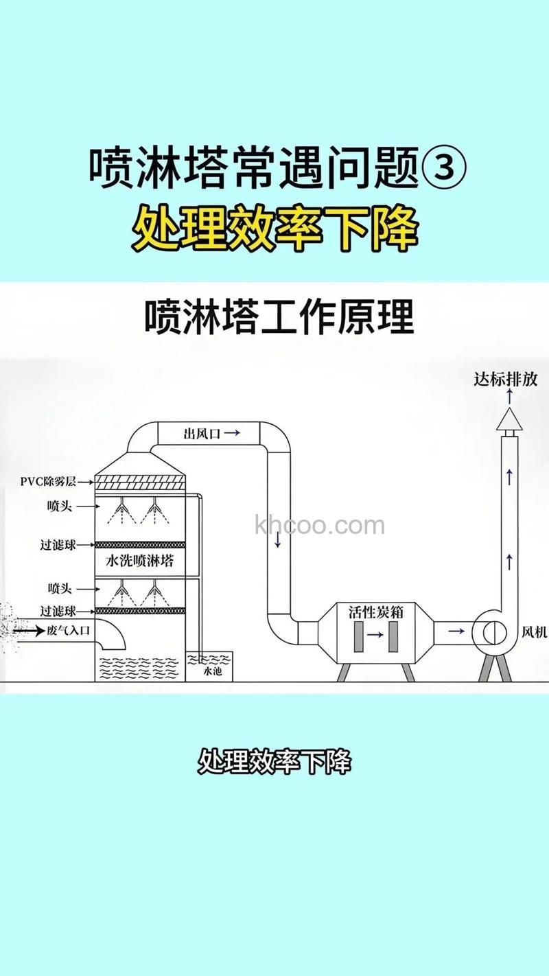 冷饮机不喷淋是什么原因 冷饮机不喷原因分析【详解】