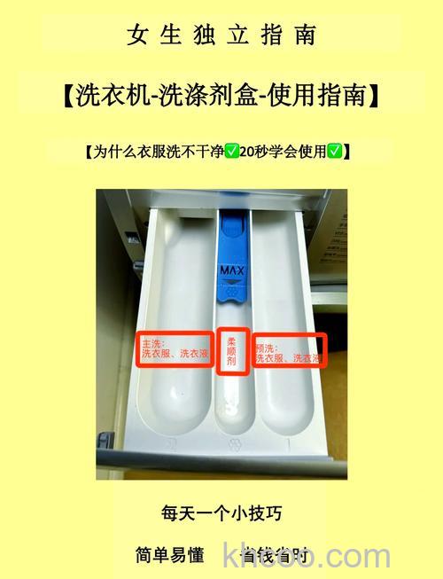 海尔全自动滚筒洗衣机如何正确放置洗衣液【详解】