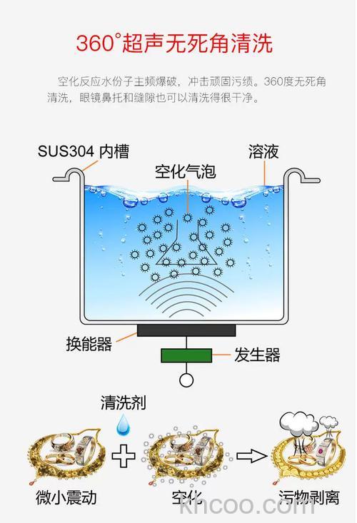 水洗空气净化器怎么样 水洗空气净化器工作原理