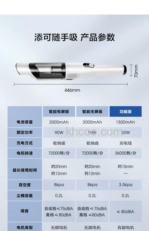 添可吸尘器质量怎么样 添可吸尘器品牌介绍【详解】