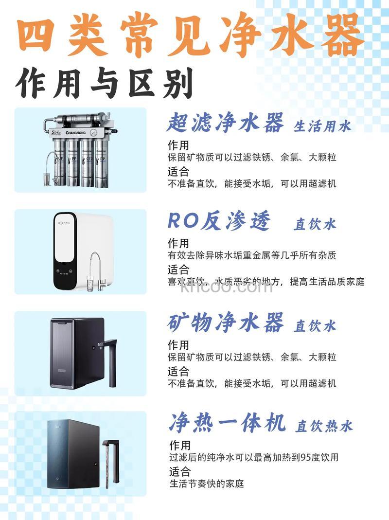 直饮机和净水器有什么区别 直饮机和净水器的区别介绍【详解】