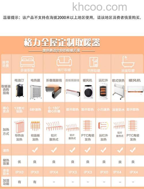 壁挂式电暖器哪种材质好 壁挂式电暖器材质介绍【详解】