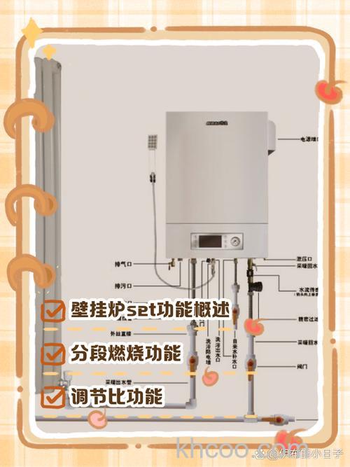 壁挂炉有什么优缺点 壁挂炉的优缺点【详解】(42865)