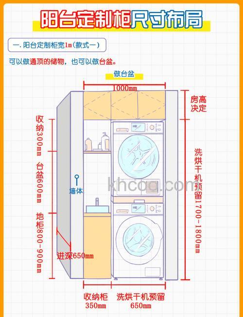 洗衣机烘干机如何确定高度 洗衣机烘干机确定高度方法【详解】