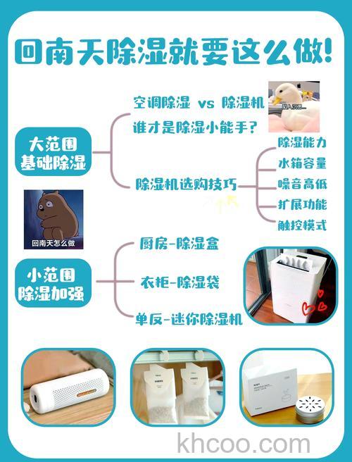 家用除湿机怎么用 家用除湿机使用注意事项【详解】