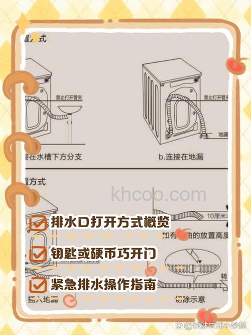 全自动滚筒洗衣机从哪里进水 全自动滚筒洗衣机的进水方法及使用注意事项【详解】