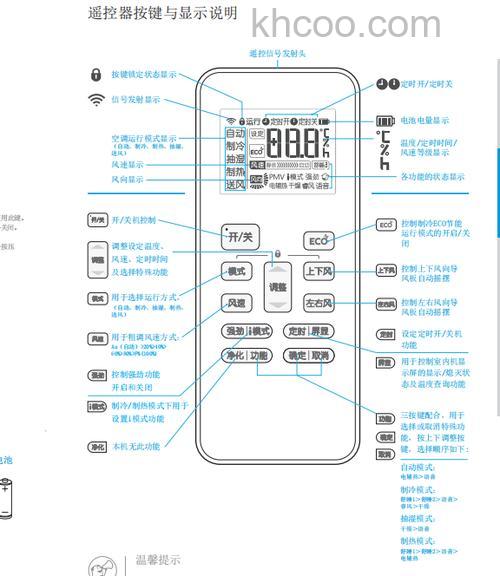美的空调开启eco不制冷怎么办 美的空调开启eco不制冷解决方法【详解】